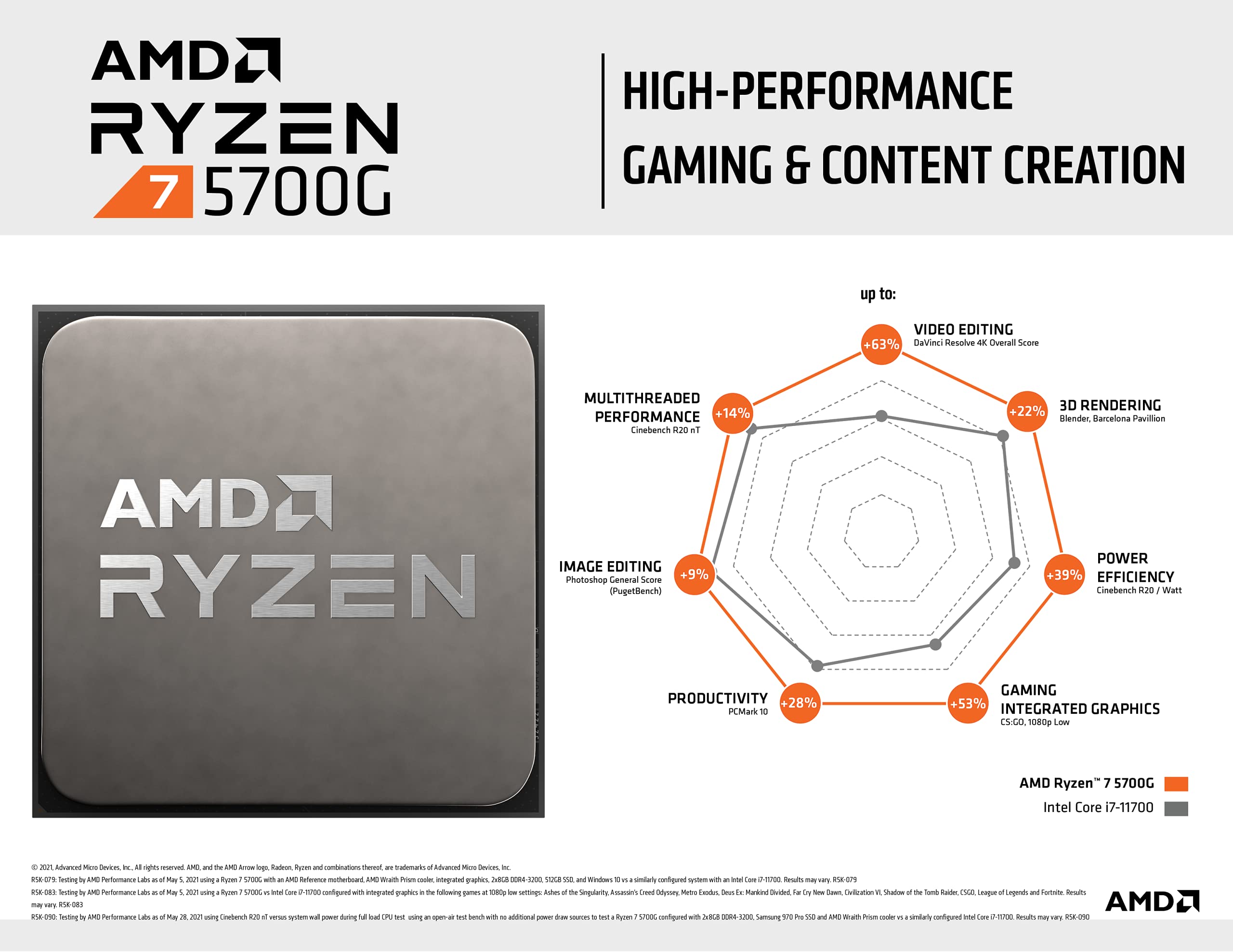 AMD Ryzen™ 7 5700G 8-Core, 16-Thread Processor with Radeon™ Graphics  AM4